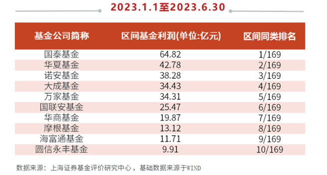 2024年正版资料免费大全挂牌,收益解析说明_X版40.427