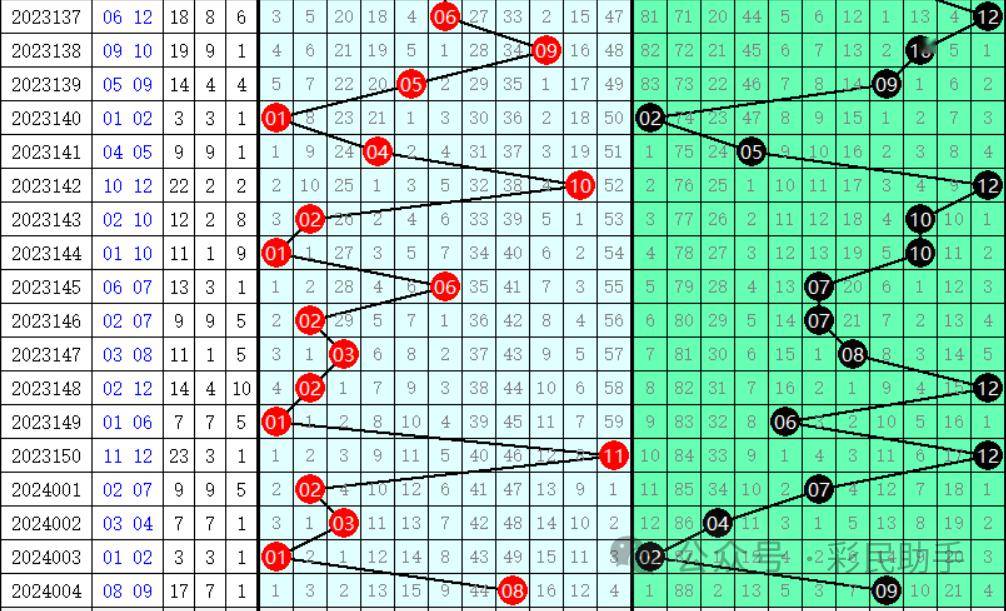 澳门开奖记录开奖结果2024,可靠操作策略方案_网页版99.193