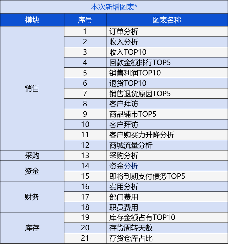 2024年12月5日 第43页