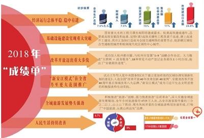 新澳精准资料,传统解答解释落实_精英款22.808