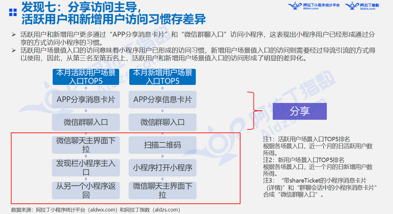 澳门三中三码精准100%,前沿解析说明_Advance94.631