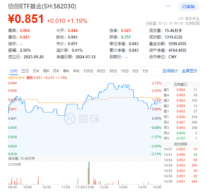 600tk,coml新澳一肖一码100准,数据导向实施策略_CT64.262