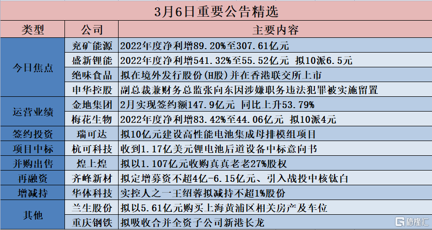 香港100%最准一肖中,国产化作答解释落实_pack29.876