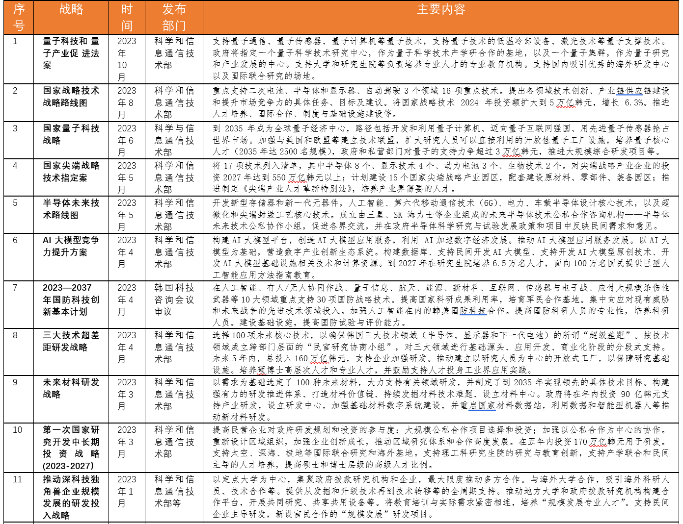 2024澳门天天六开好彩,创新策略解析_进阶款26.996