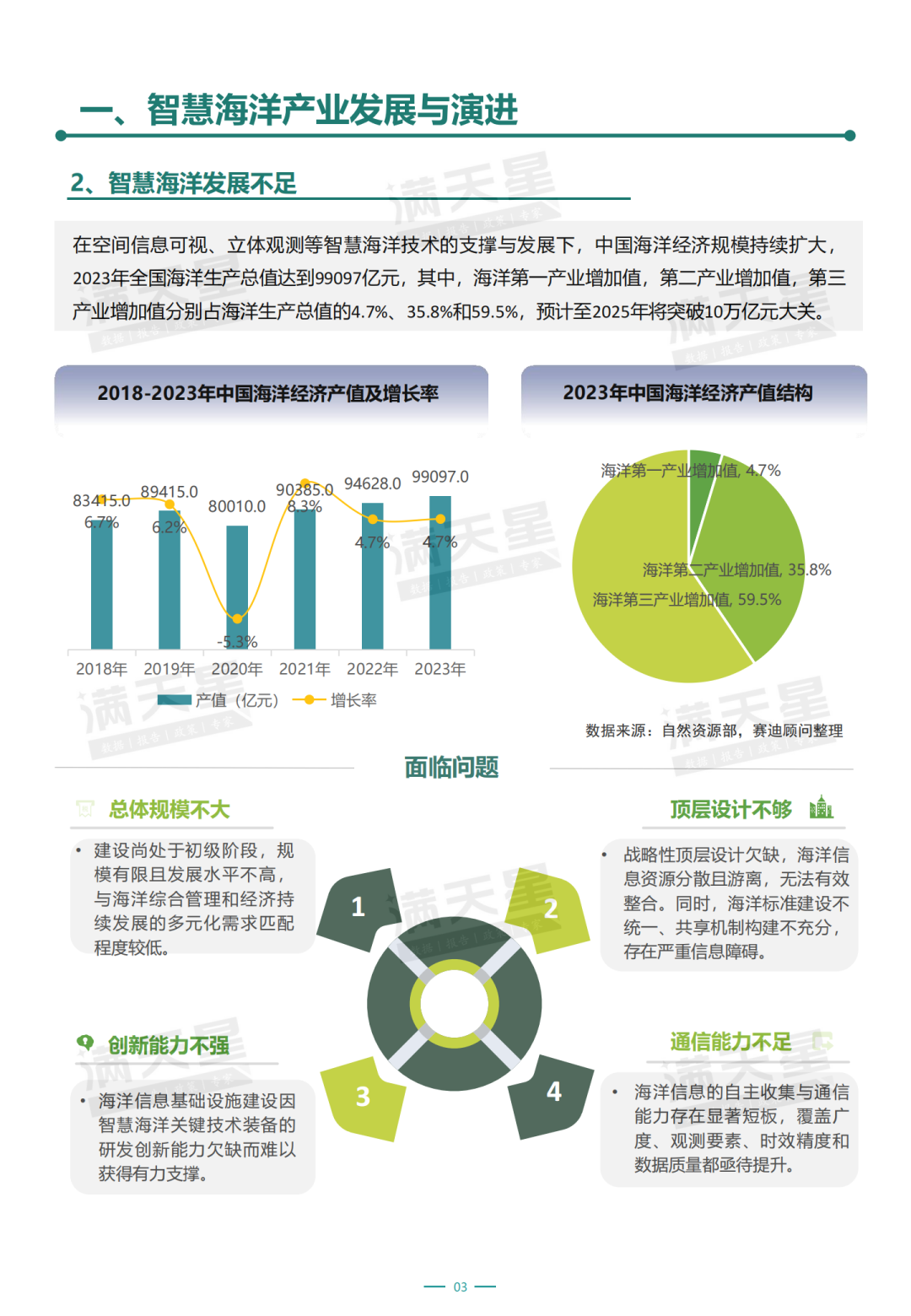 香港最精准的免费资料,实地考察数据解析_创意版70.315