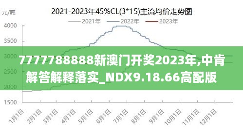 2024澳门王中王100%期期中,适用性策略设计_36076.422