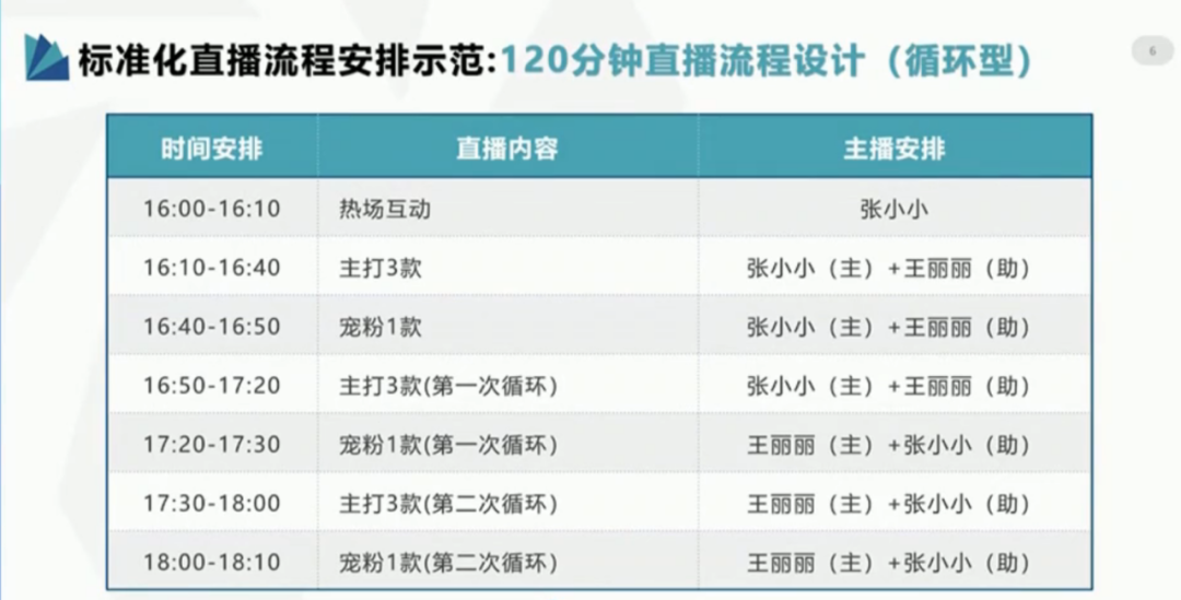 澳门6合开奖直播,新兴技术推进策略_WP32.516