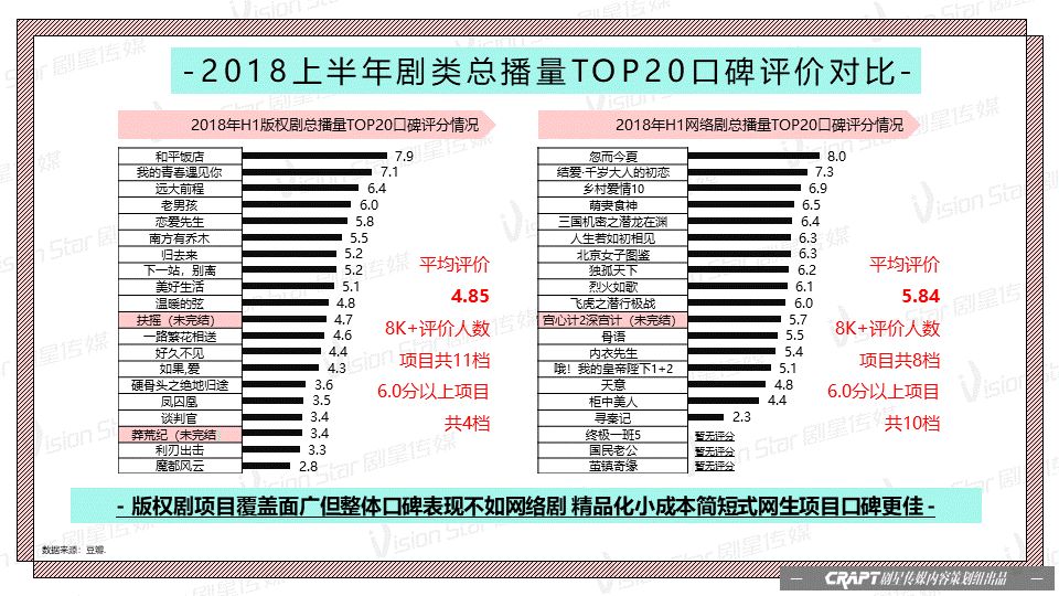 澳门三肖三码精准100%小马哥,全面数据分析实施_顶级版43.801