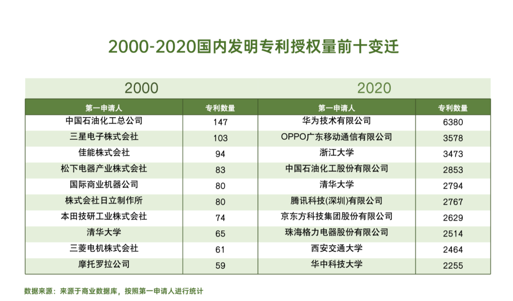 三中三资料,科技成语分析定义_户外版80.779