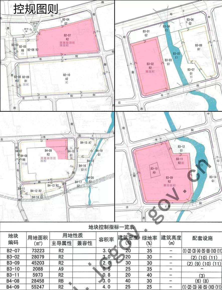 书院村全新发展规划概览