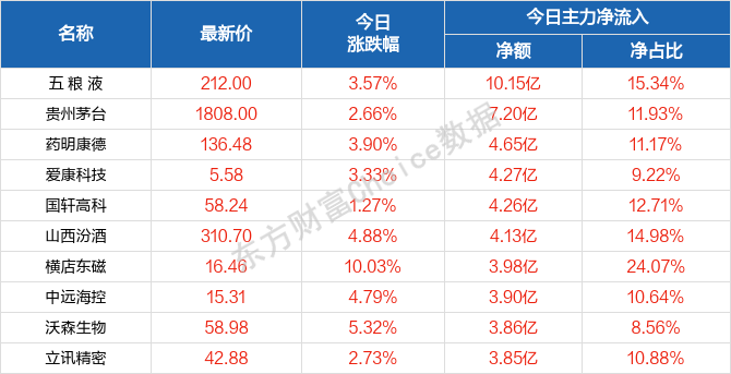 2024澳门天天开好彩大全开奖结果,专业评估解析_UHD款49.273