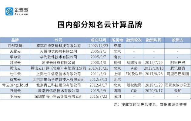 三肖必出三肖一特,数据引导执行计划_VE版18.808