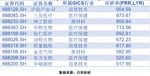 2024澳门特马今晚开奖结果出来了,专家解答解释定义_Executive85.945