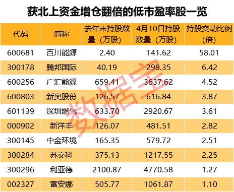 2024新奥开码结果,全面数据执行方案_纪念版11.62