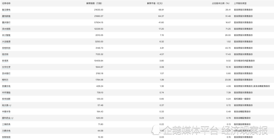 2024年香港资料免费大全,快速落实方案响应_DX版33.611