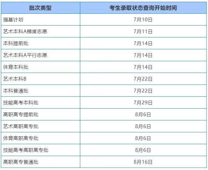 2024新奥门特免费资料的特点,最新正品解答定义_Harmony款52.663