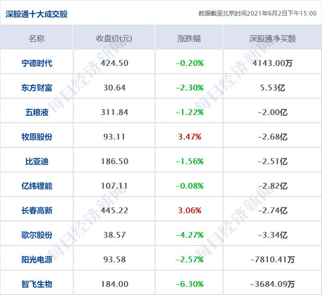 2024年香港资料免费大全,衡量解答解释落实_网红版53.420