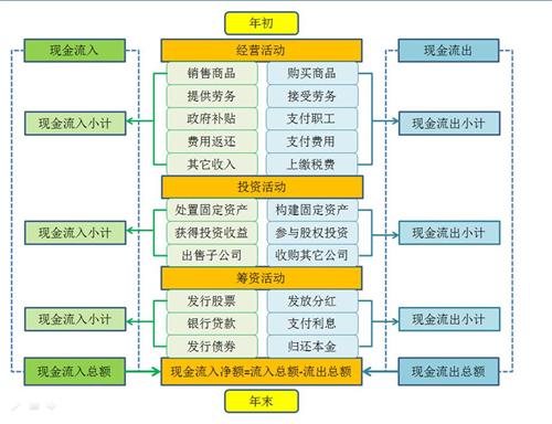 新澳精准资料,理论分析解析说明_PalmOS44.986