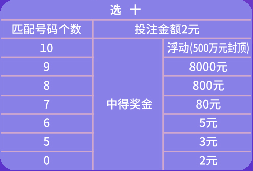 澳门天天开彩期期精准单双,现象解答解释定义_限量款11.697