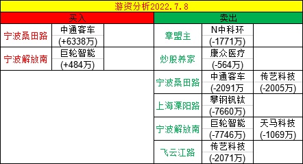 2024年新澳历史开奖记录,科学依据解释定义_薄荷版94.748