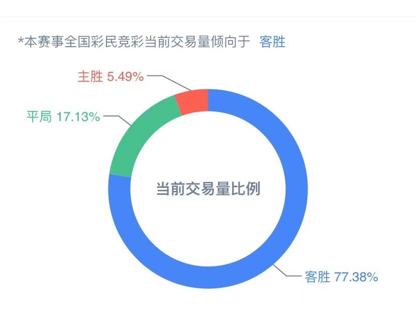 香港二四六天天彩开奖,数据解析设计导向_旗舰版82.844