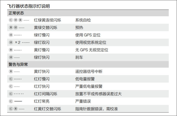 澳门最精准免费资料大全旅游团,统计解答解释定义_特供版91.256