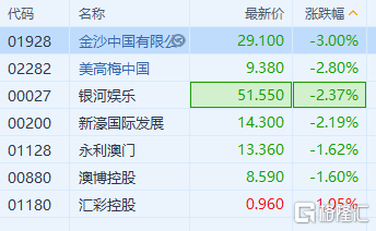 新澳门精准四肖期期中特公开,实地执行考察数据_复古版64.751