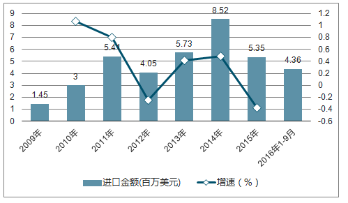 新澳门2024历史开奖记录查询表,实地数据评估策略_V版15.547