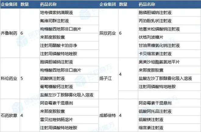 2024年12月6日 第53页