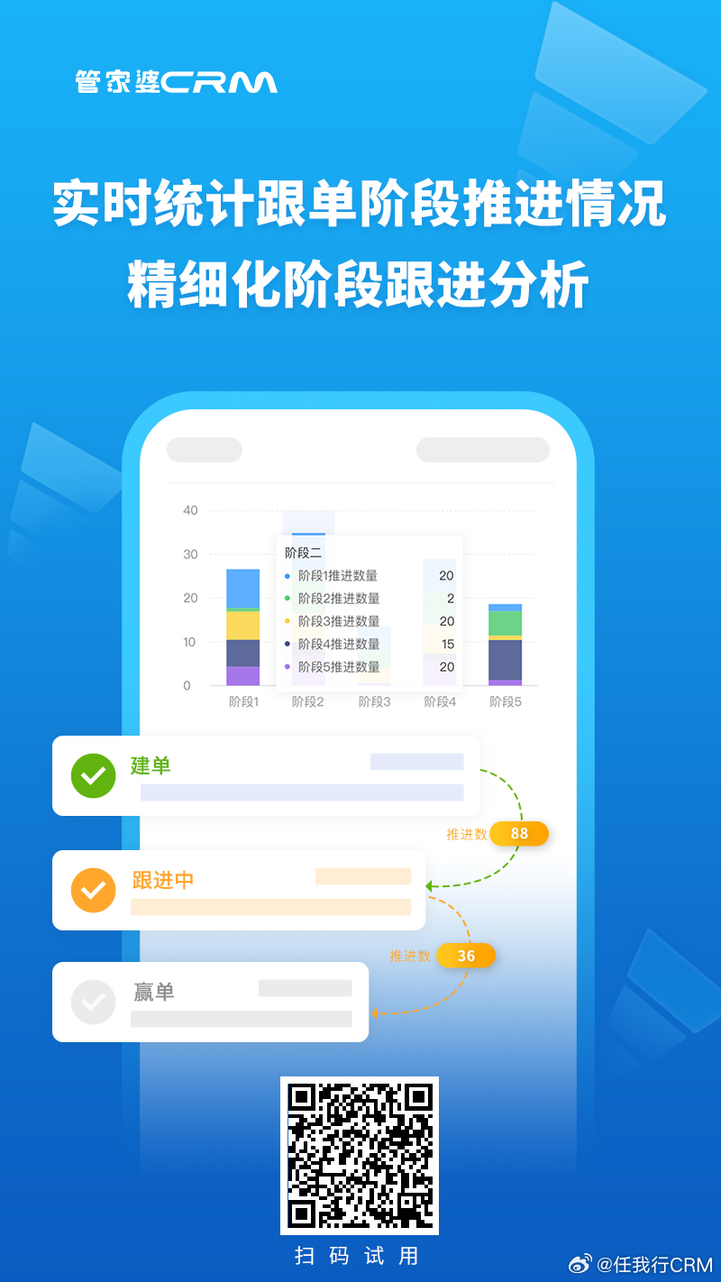 7777788888精准管家婆更新内容,全面执行数据计划_进阶版75.664