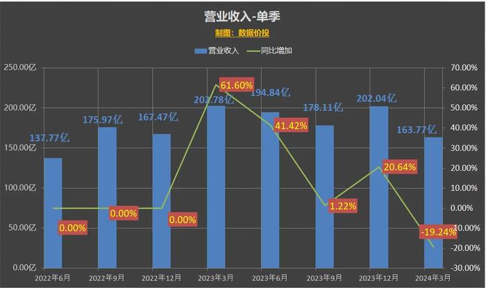 香港马买马网站www,专业数据解释定义_理财版16.671