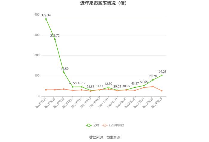 2024新澳门6合彩官方网,可靠评估解析_策略版16.570