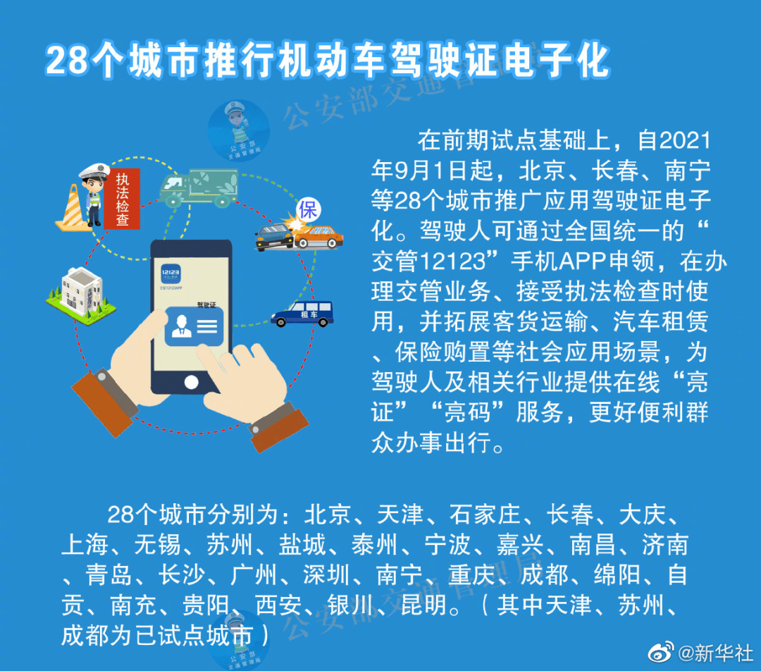 正版资料免费大全最新版本,全局性策略实施协调_LE版93.860