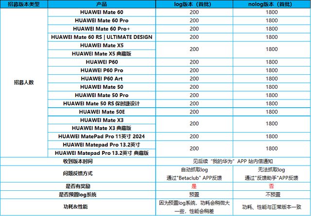 香港开彩开奖+结果记录,现状评估解析说明_RemixOS58.597