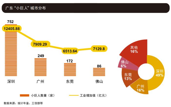 一个人，练习一个人﹌ 第3页