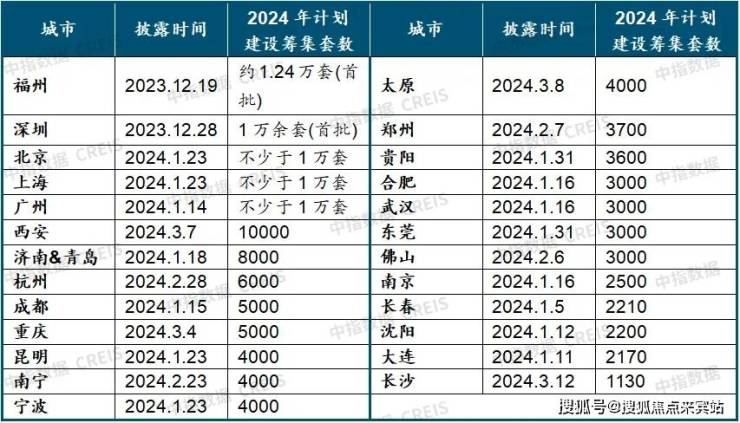 新奥天天开奖资料大全600Tk,综合性计划评估_N版25.30