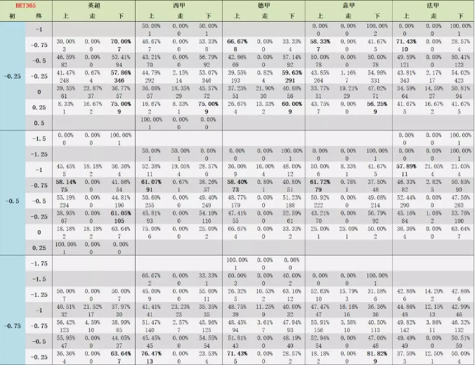 新澳门49码每天开奖吗,统计评估解析说明_4DM12.627