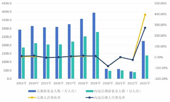 2024年澳门天天开好彩,实地数据评估方案_标准版75.220