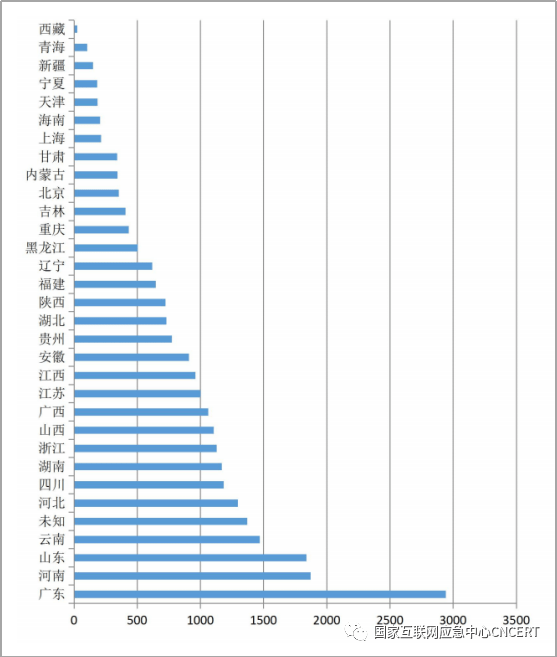 9944CC天下彩旺角二四六,收益成语分析落实_Chromebook71.745