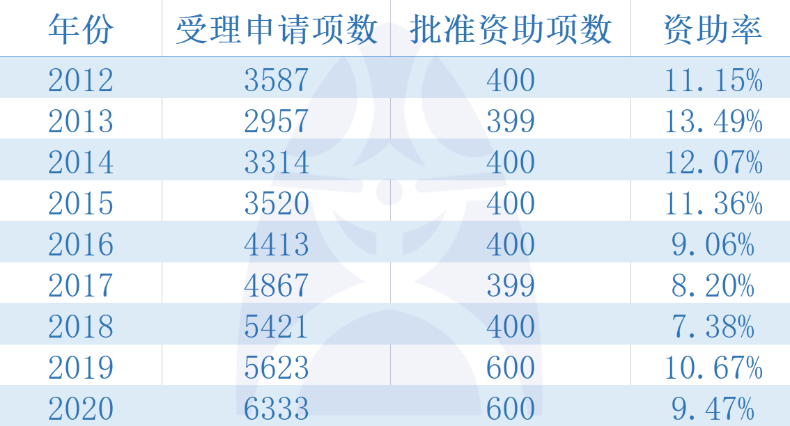 澳门三肖三码必中一一期,综合计划定义评估_特供款29.506