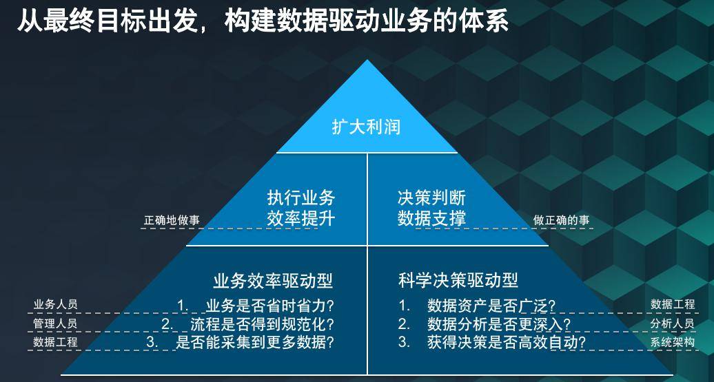 精准三肖三期内必中的内容,合理化决策评审_FHD版88.170