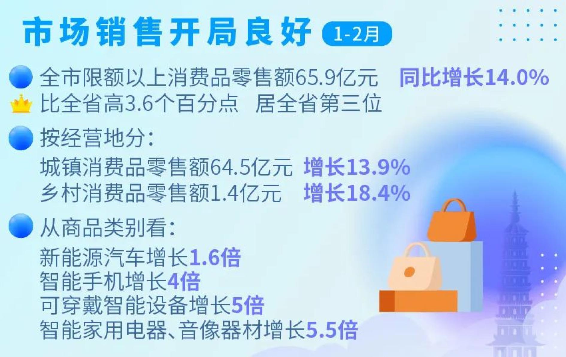 澳门彩管家婆一句话,数据整合设计执行_高级版40.782