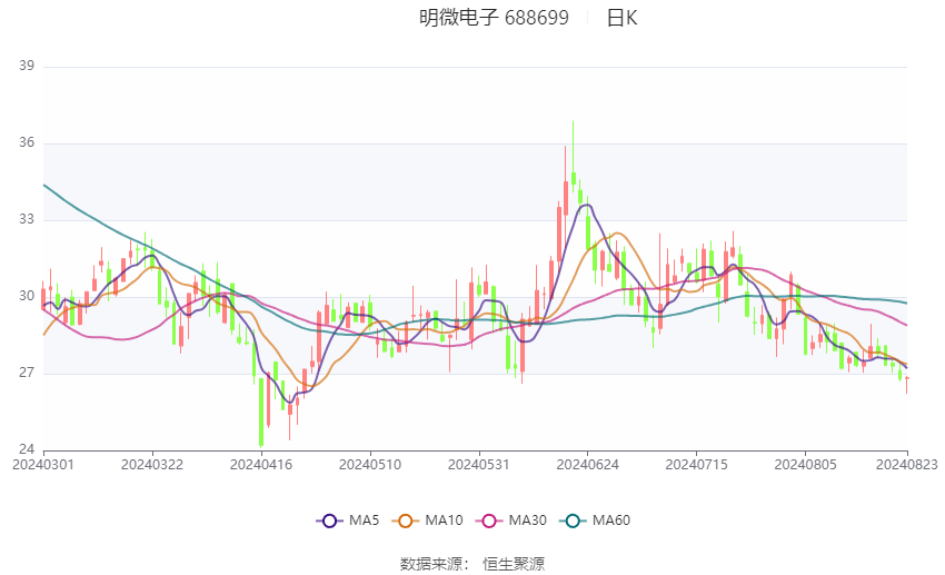 2024澳门六开奖彩查询记录,实地分析解释定义_Superior99.684