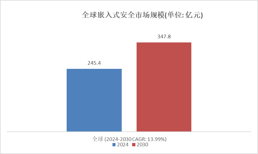 新澳2024今晚开奖结果,实地研究解析说明_L版42.245