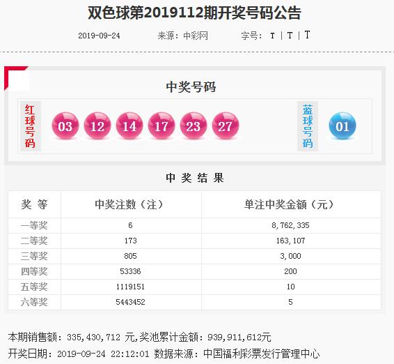 今晚澳门9点35分开奖结果,高效实施方法解析_Linux11.752