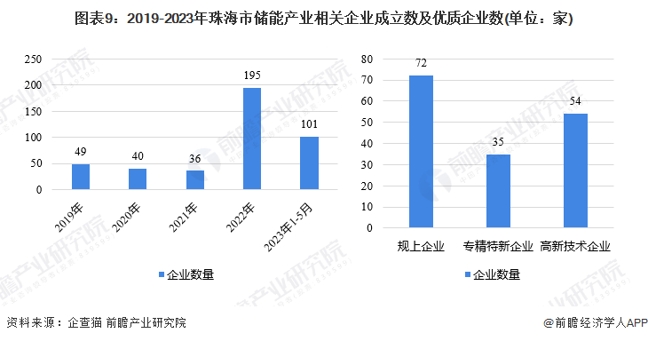 昆山市数据和政务服务局最新发展规划深度探讨