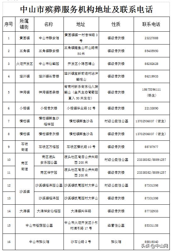 饶雪漫 第3页