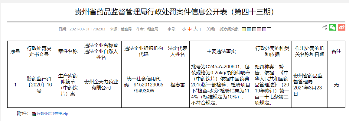 贵阳市食品药品监督管理局人事大调整，重塑监管体系，保障食品药品安全