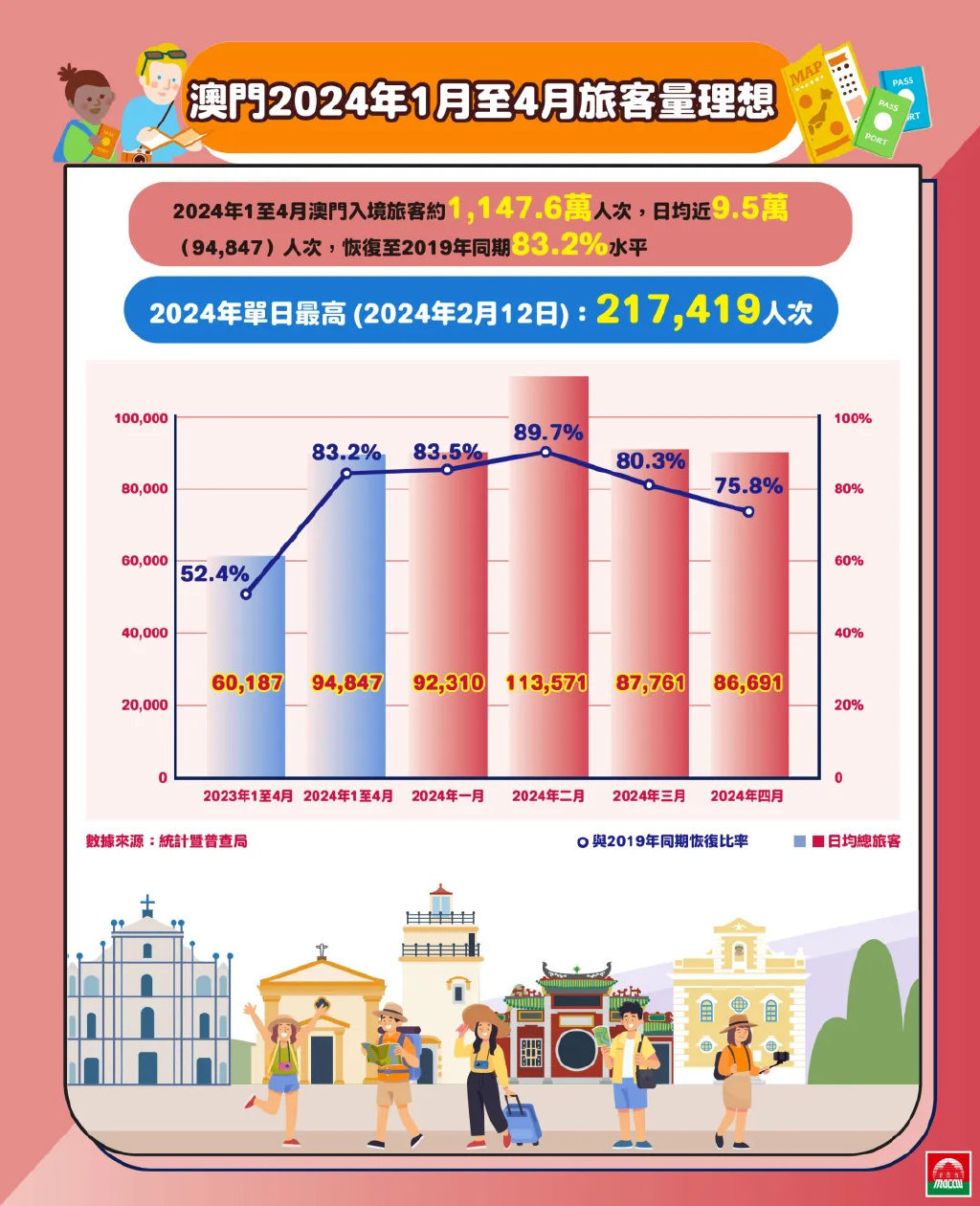 2024今晚新澳门开奖结果,实地数据验证策略_潮流版45.203