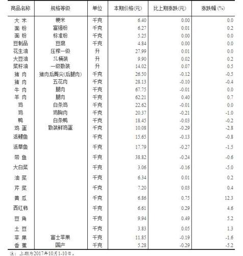 2024年黄大仙三肖三码,诠释分析解析_基础版36.917